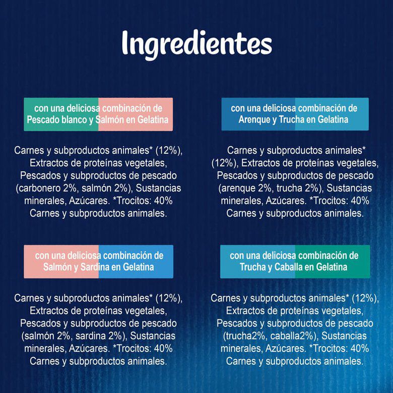 Felix Fantastic Duo Pescado en Gelatina sobre para gatos thumbnail