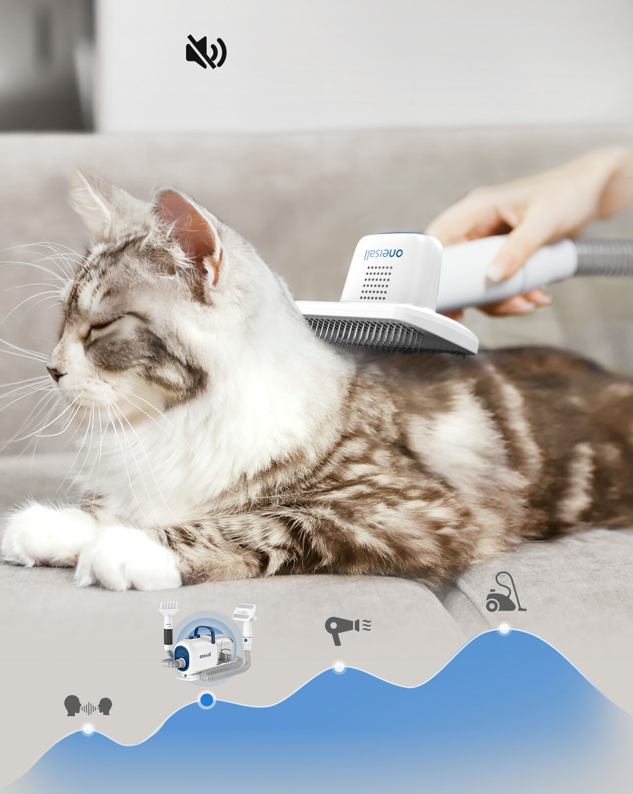 Oneisall Kit de aseo canino 8 en 1 Aspirador y recortador para Gatos y perros thumbnail