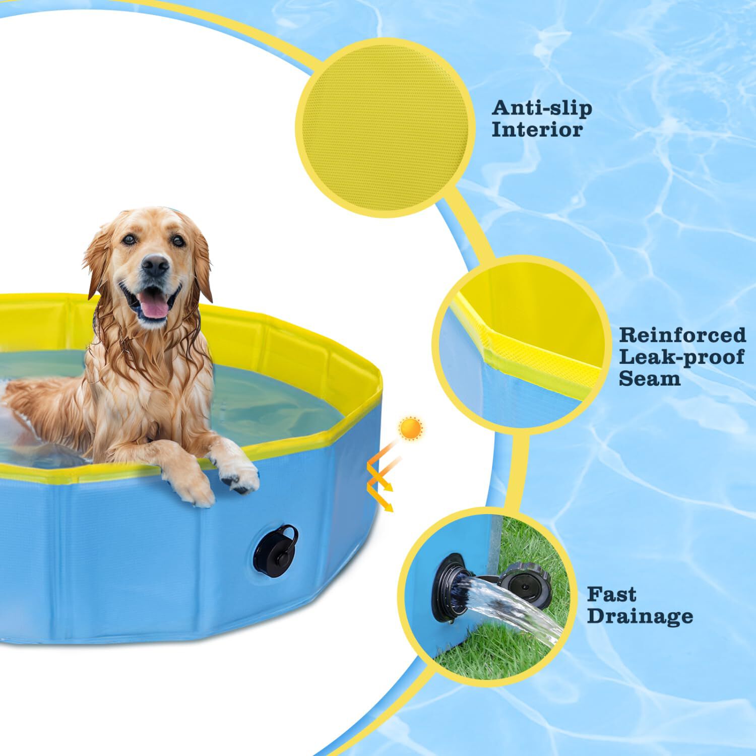 Nobleza Piscina Plegable para Perros 120x30 cm &ndash; Ba&ntilde;era Antideslizante con Paneles de PP R&iacute;gido &ndash; Ideal para Mascotas Medianas &ndash; Azul y Amarillo, , large Imagen numero 3