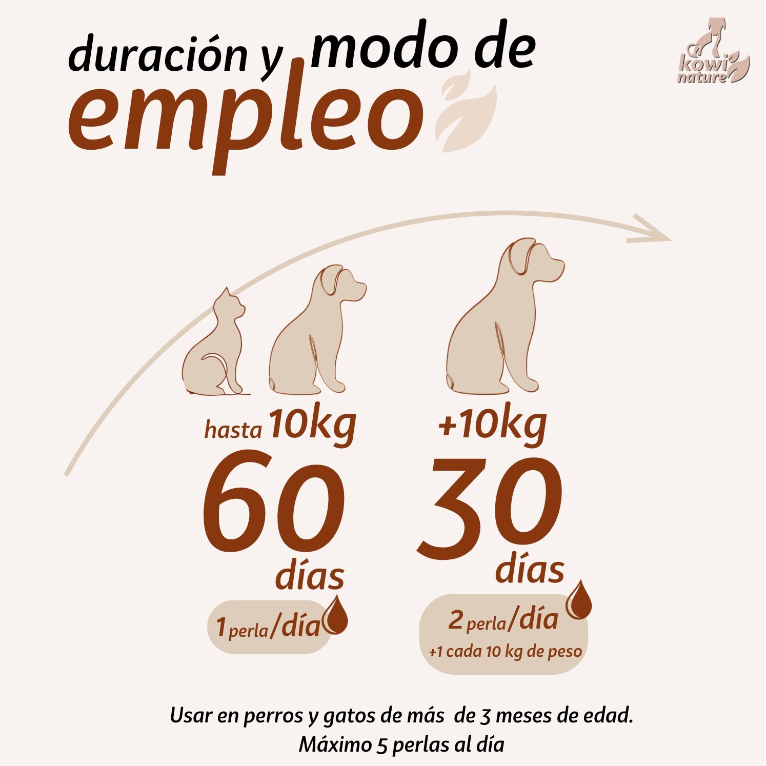 Kowi Omega 60 Perlas, , large Imagen numero 2