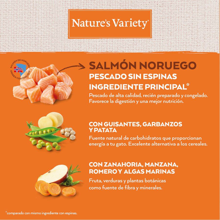 Nature&#039;s Variety No Grain Adult Salmón Noruego pienso para gatos thumbnail