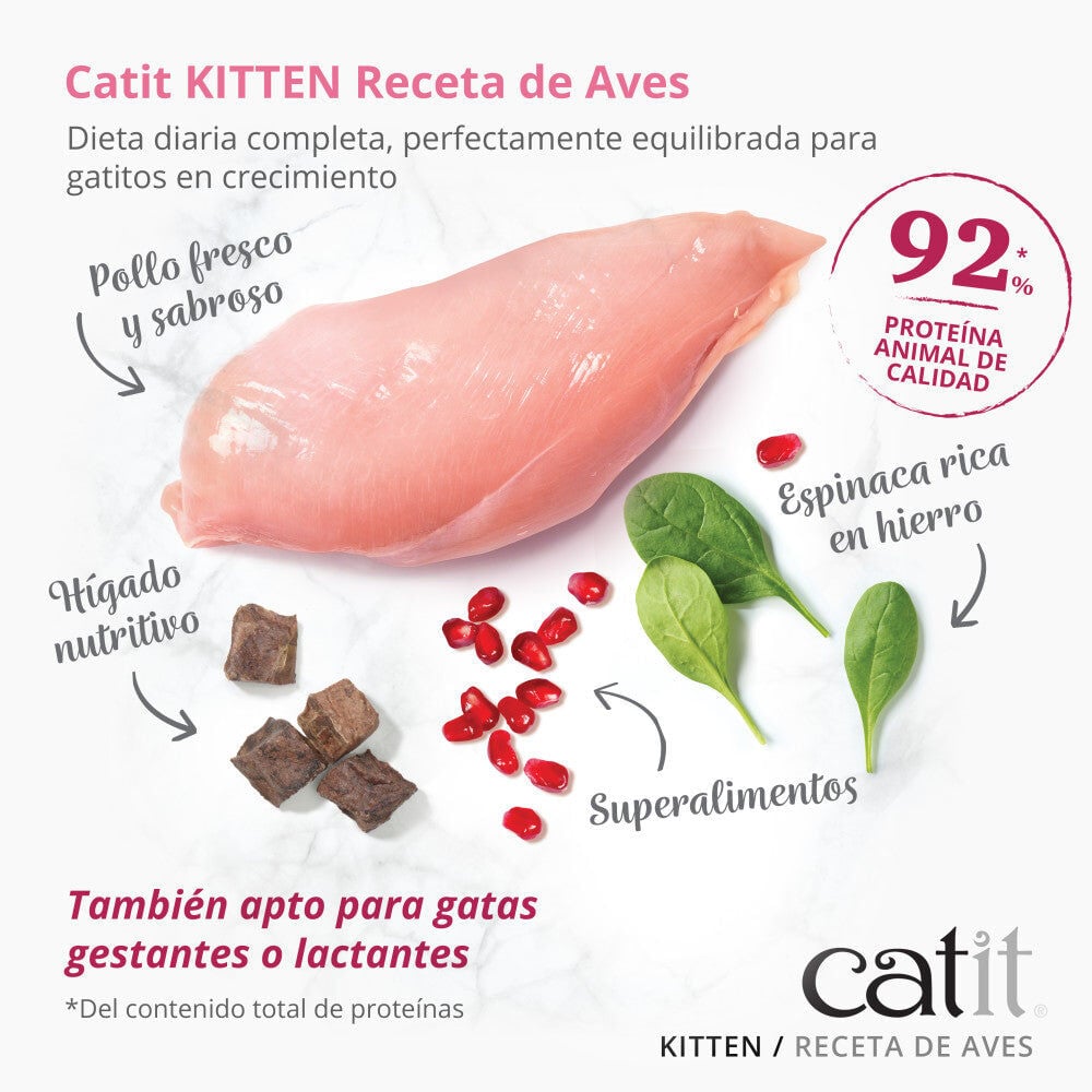 Catit Recipes Pienso junior de ave para Gatos thumbnail
