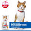 15 kg Hill's Science Plan Sterilised Adult Pollo pienso para gatos, , large indicador imagen numero 4
