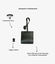 Pet and Co Borsa Chic Poo Gris para Perros, , large indicador imagen numero 3