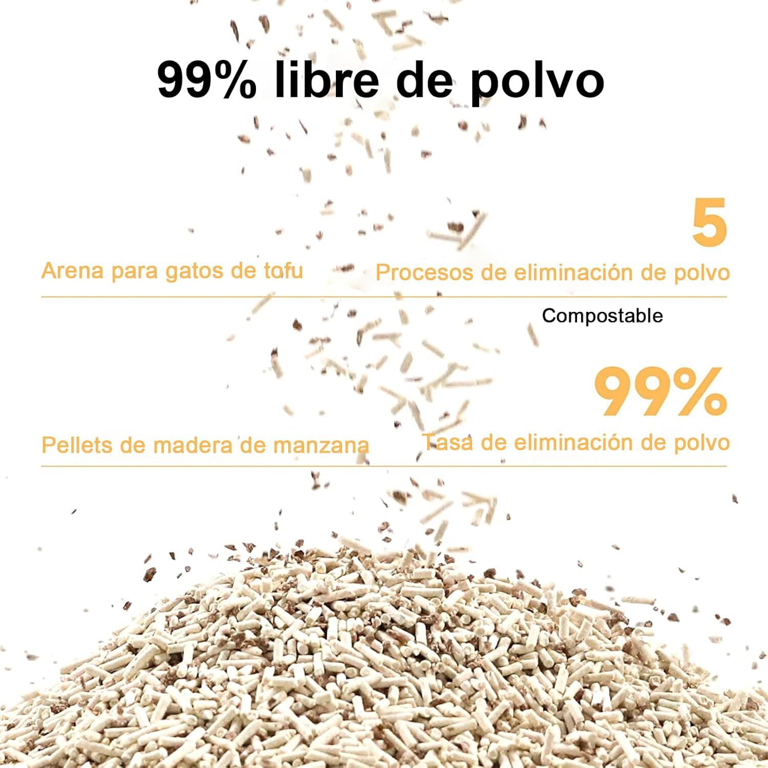 Arena de Tofu para Gatos (Madera de Manzana y Tofu), , large Imagen numero 4