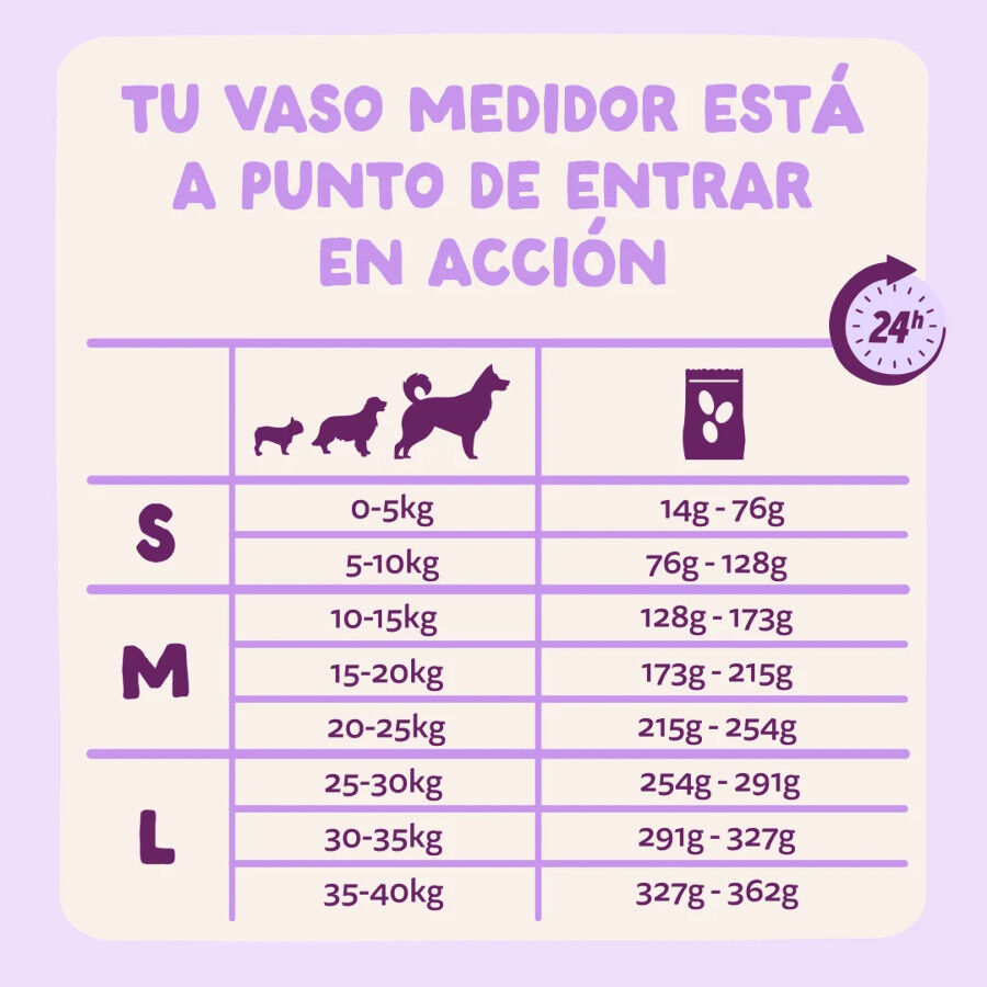 7 kg Edgard & Cooper Pienso Pato para perros adultos medianos, , large Imagen numero 5