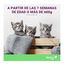 Vectra Felis Pipetas Antiparasitarias para gatos - Pack 3, , large indicador imagen numero 8