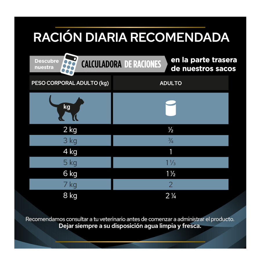 Pro Plan Veterinary Diets Convalescence latas para perros y gatos thumbnail