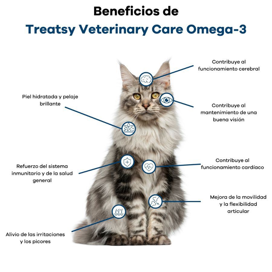 250 ml Treatsy Aceite de pescado Omega 3 para perros y gatos, , large Imagen numero 4