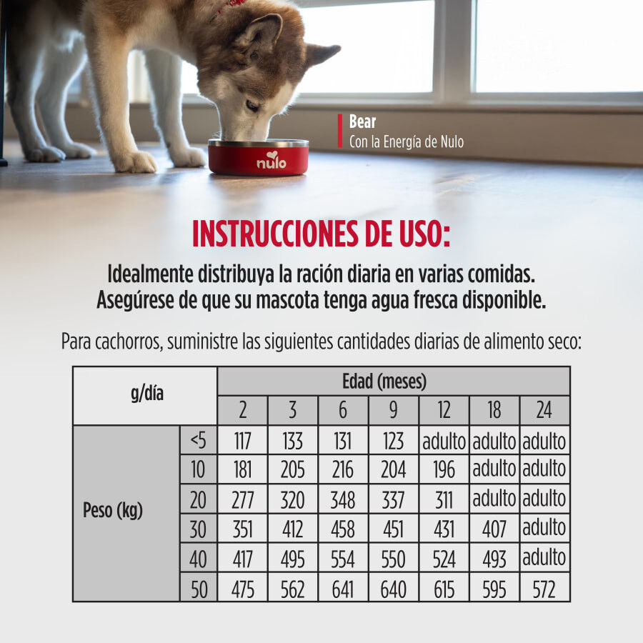 5 kg Nulo Baked Coated Pollo Pavo y Pato Pienso para cachorros, , large Imagen numero 2