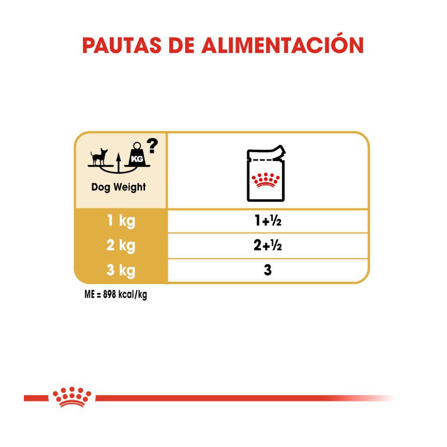 Royal Canin Adult Chihuahua paté en sobre para perros thumbnail