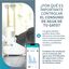 Sure Petcare Felaqua Connect Bebedero Automático para gatos indicador imagen numero 7