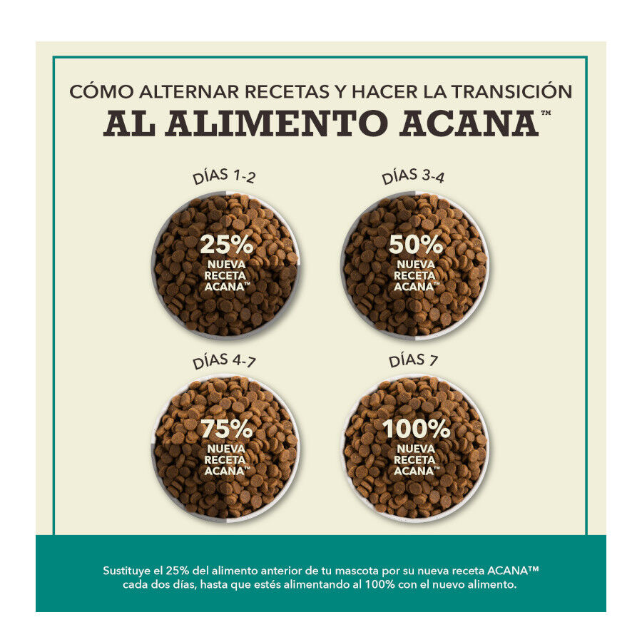 6 kg Acana Coldwater Fish pienso para perros, , large Imagen numero 8