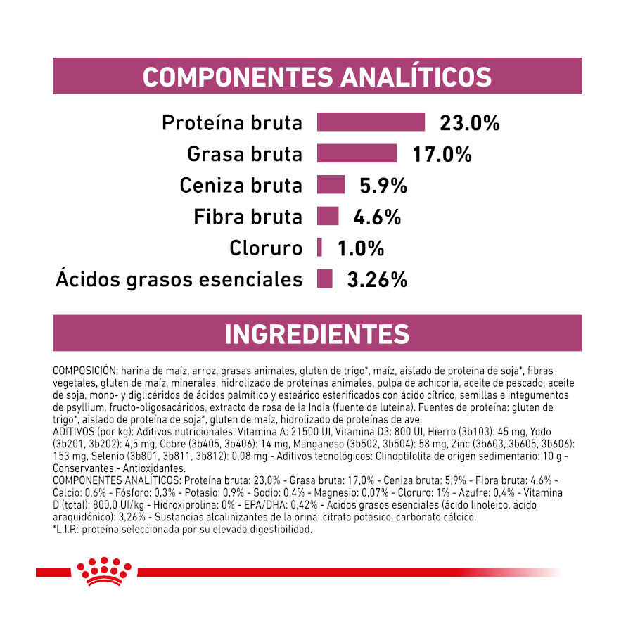 Royal Canin Veterinary Renal pienso para gatos thumbnail