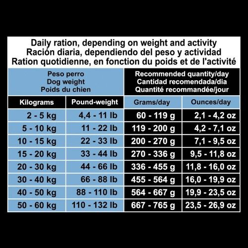Arquivet Senior & Light Pienso Pollo y Arroz para perros adultos, , large Imagen numero 5