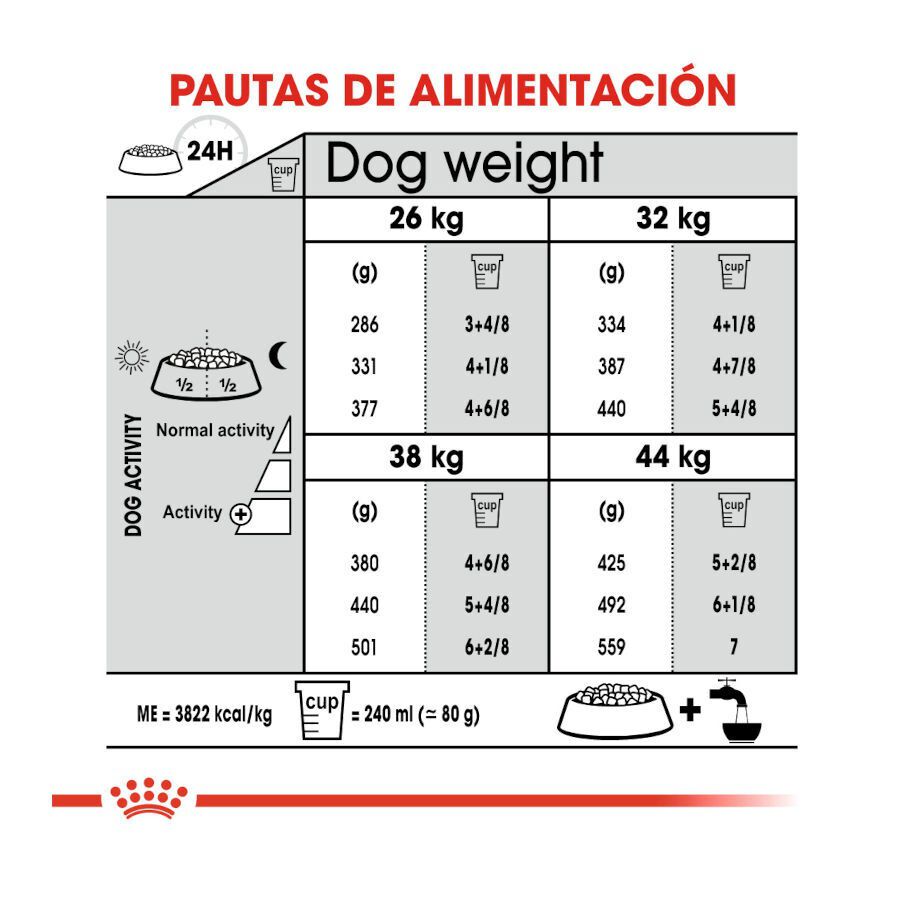Royal Canin Dental Care Maxi pienso para perros thumbnail