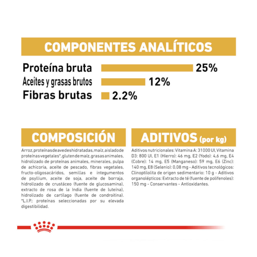 7.5 kg Royal Canin Adult Miniature Schnauzer pienso para perros, , large Imagen numero 7