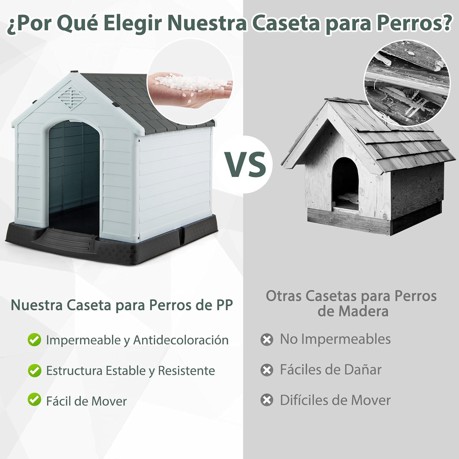 COSTWAY Casa de Pl&aacute;stico para Perros, Caseta Impermeable con Suelo Elevado y V&aacute;lvulas de Aire, Ideal para Perros Peque&ntilde;os y Medianos, Interior y Exterior (Negro y Gris, 65 x 70 x 71,5 cm), , large Imagen numero 5