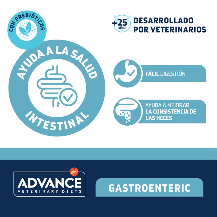 Advance Gastroenteric Pollo sobre para gatos thumbnail