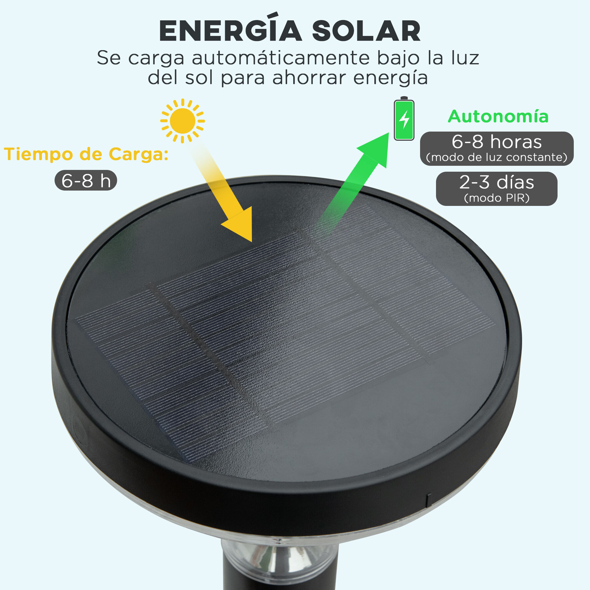 Outsunny 2 L&aacute;mparas de Camino de Pie Altura 91,5 cm con Luces LED Solares Sensor de Noche Crepuscular y Brillo Variable Set de 2 Faroles de Jard&iacute;n IP44 para Patio Parque Exterior Negro, , large Imagen numero 5