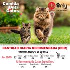 Menú Pollo y Sardinas con huesos para perros y gatos Pack 10 unidades, , large image number null