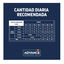 12 kg Advance Veterinary Diets Gastroenteric pienso para perros, , large indicador imagen numero 5