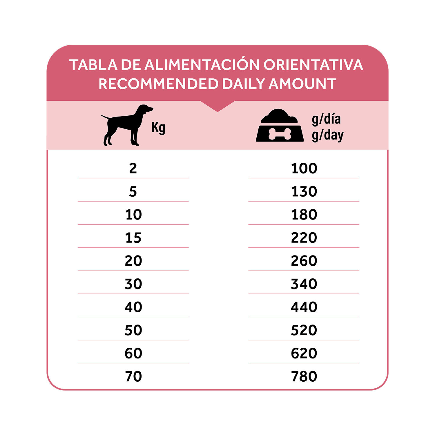 Dibaq Natural Moments 5 Star Mediterranean, , large Imagen numero 3