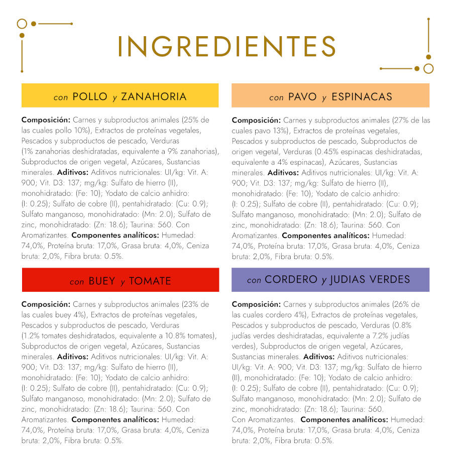 Gourmet Gold Pastel de Carne lata para gatos thumbnail