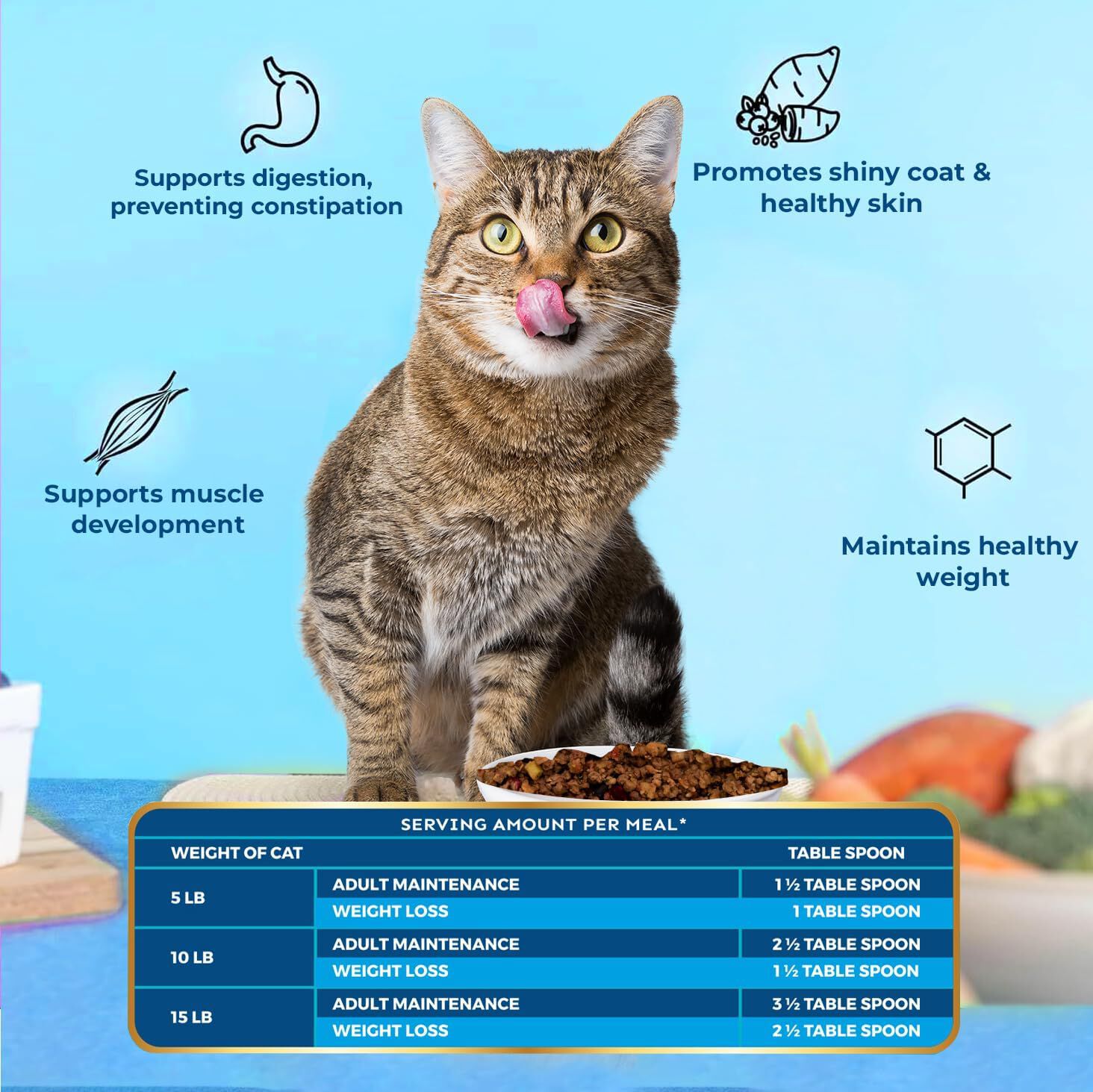 Alimento completo y equilibrado sin cereales para gatos: receta de pescado (500 g/17,64 oz), , large Imagen numero 10