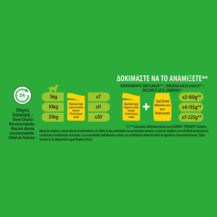 Friskies Pollo y Cordero en Gelatina sobre para perros thumbnail