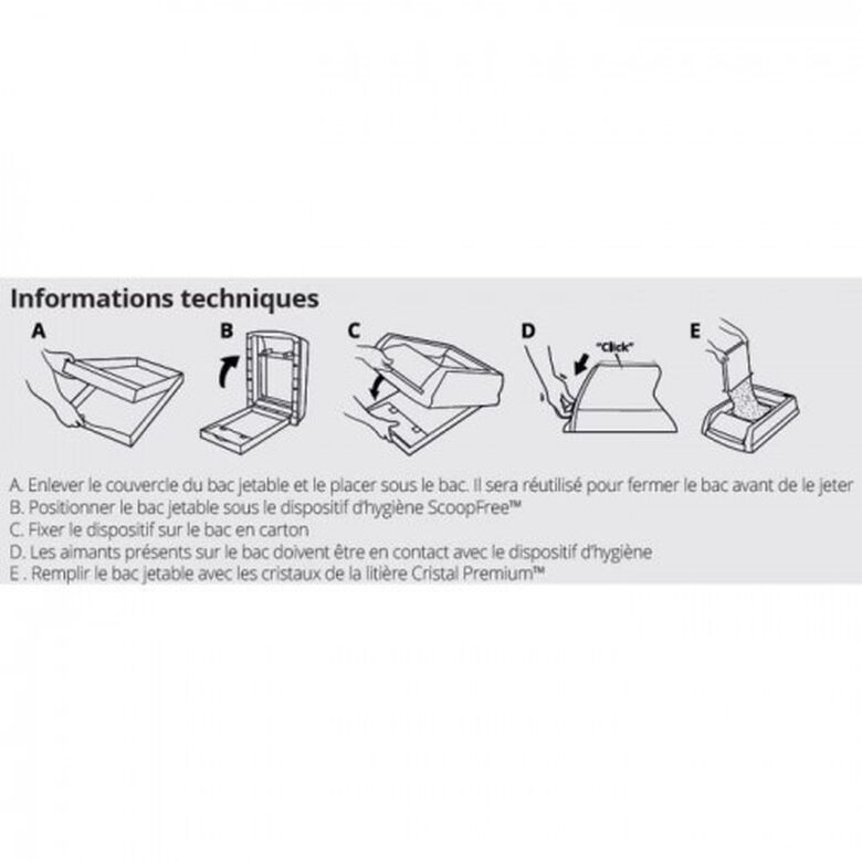 Petsafe arenero de repuesto de cristal azul y blanco para perros thumbnail