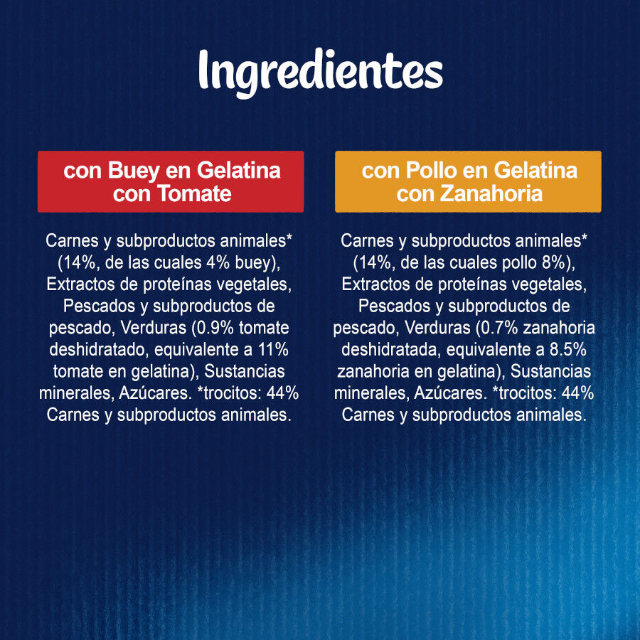 Felix Sensations Festín de Sabores sobres en gelatina para gatos thumbnail