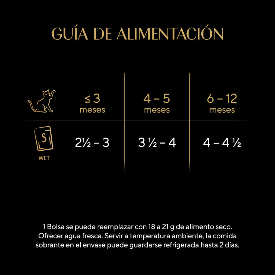 4 sobres x 85 g Sheba Kitten Pollo y Salm&oacute;n Sobre en Salsa para gatos, , large Imagen numero 3