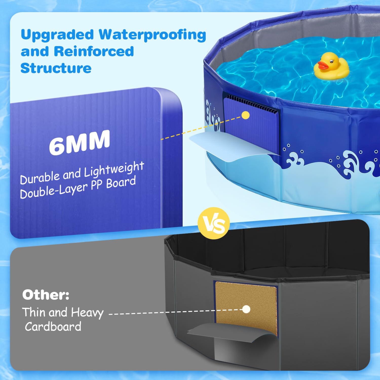 Nobleza Piscina Plegable para Perros &ndash; Ba&ntilde;era Port&aacute;til Antideslizante con Tablero PP, Tejido Oxford 210D Resistente a Ara&ntilde;azos, F&aacute;cil Montaje &ndash; D80 x H20 cm, , large Imagen numero 4