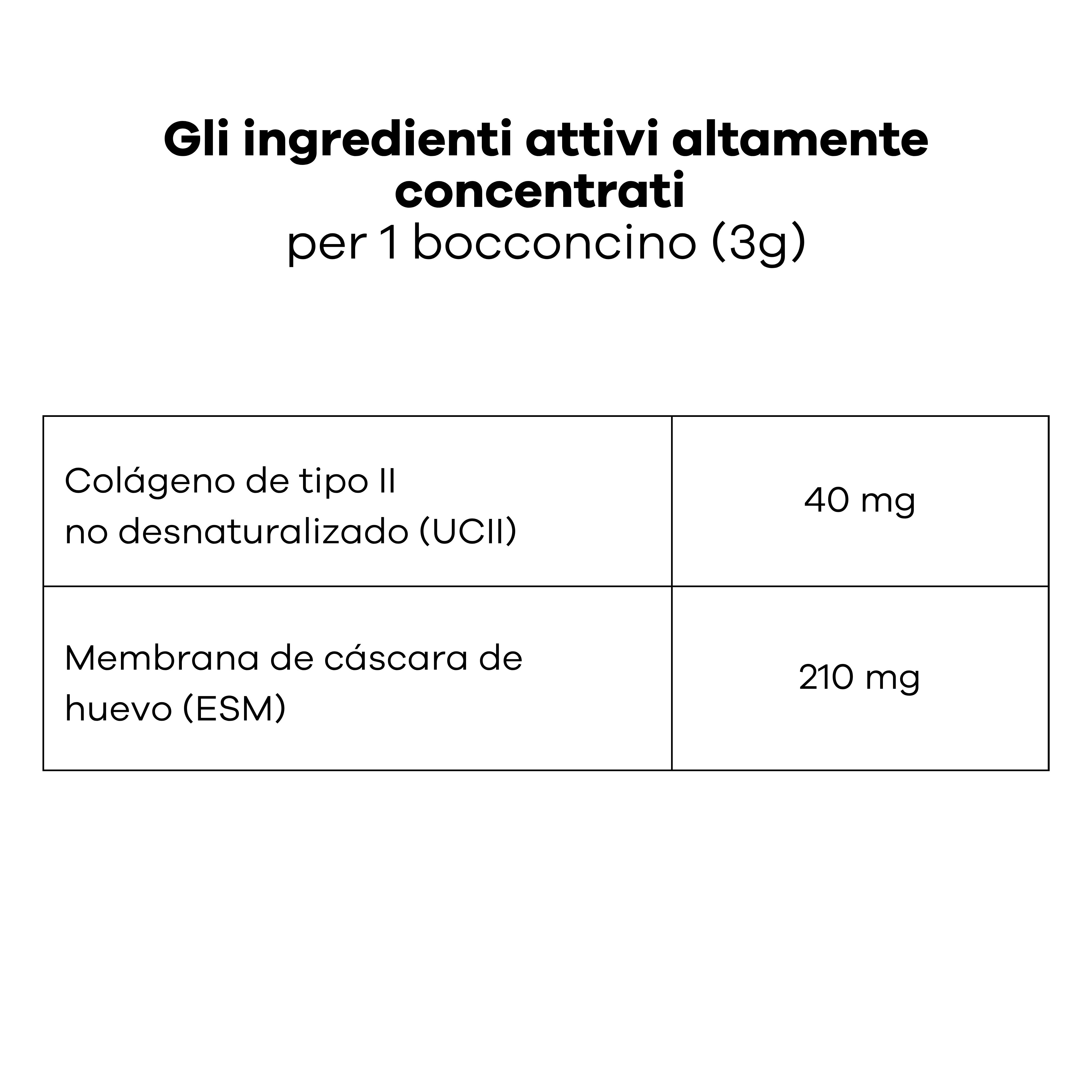 Treatsy Movilidad Perro +25kg &ndash; Complemento Veterinario Articulaciones Razas Grandes &ndash; Col&aacute;geno Tipo II UC-II, Membrana de C&aacute;scara de Huevo &ndash; 30 Snacks &ndash; Hipoalerg&eacute;nico, , large Imagen numero 4