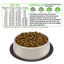 Arquivet Fresh Puppy Junior Turkey & Salmon 2,5Kg, , large indicador imagen numero 3