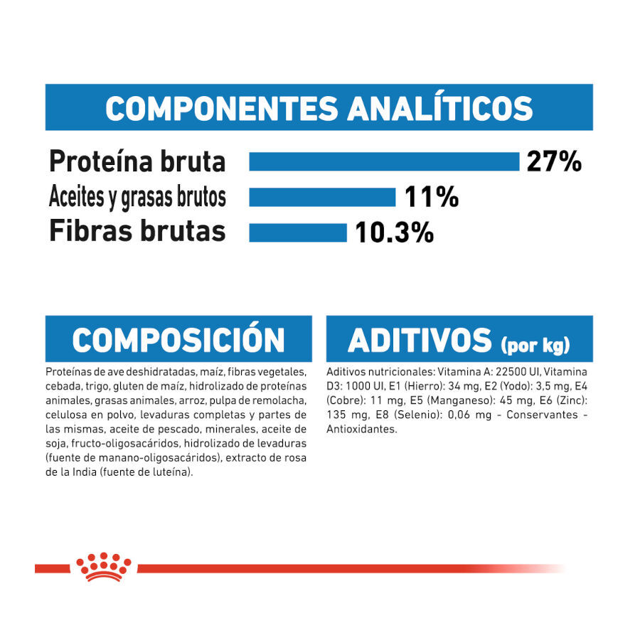 Royal Canin Medium Light Weight Care pienso para perros thumbnail