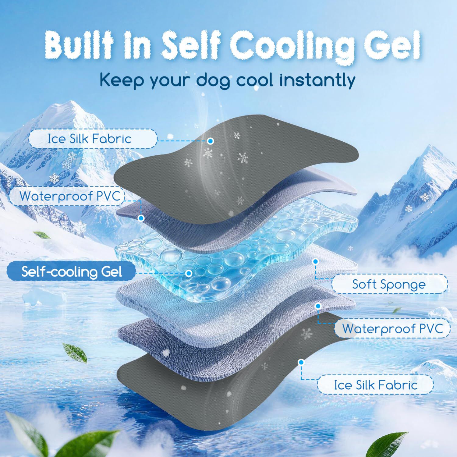 Nobleza Alfombra Refrescante para Gatos &ndash; Gel Auto-refrigerante No T&oacute;xico, Activado por Presi&oacute;n, 40x50 cm, Gris, , large Imagen numero 4