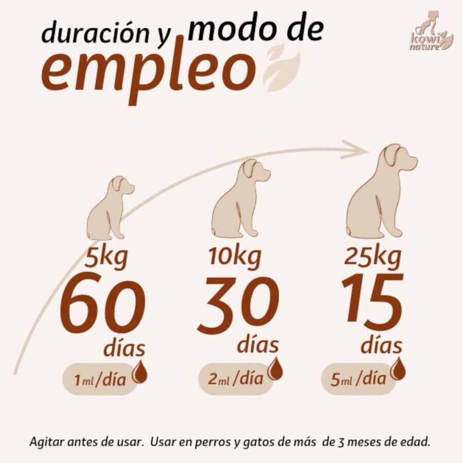 Kowi Nature Condroprotector natural KOWI FLEX plus drops para perros y gatos, , large Imagen numero 3