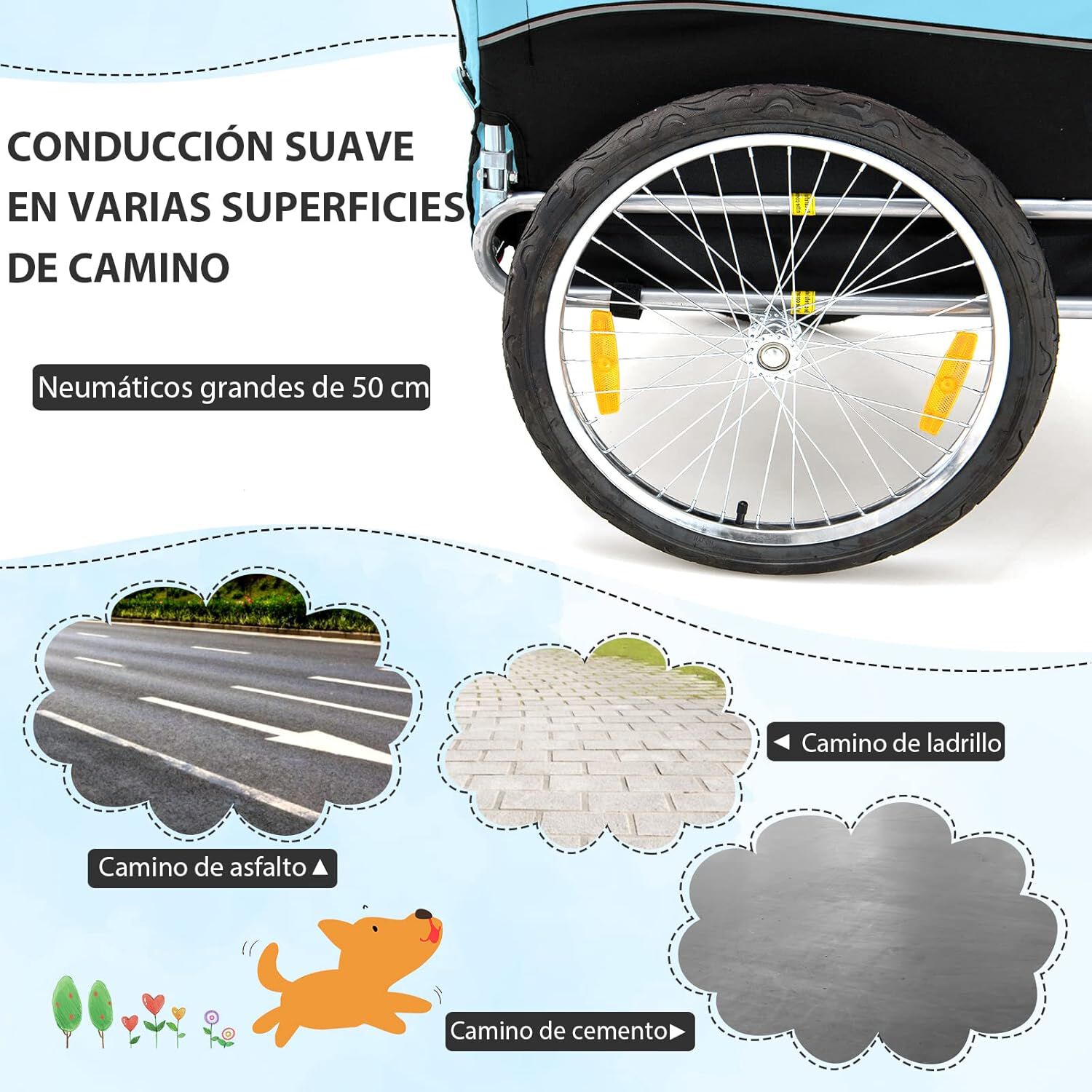 COSTWAY Remolque de Bicicleta para Mascotas, Remolque Bicicleta Perros Peque&ntilde;os y Medianos con Ruedas, Transportador de 2 Puertas con Techo Solar, Capacidad 40 kg, 60,5 x 135 x 95 cm (Azul), , large Imagen numero 5