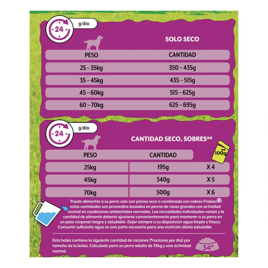 Friskies Maxi pienso para perros thumbnail