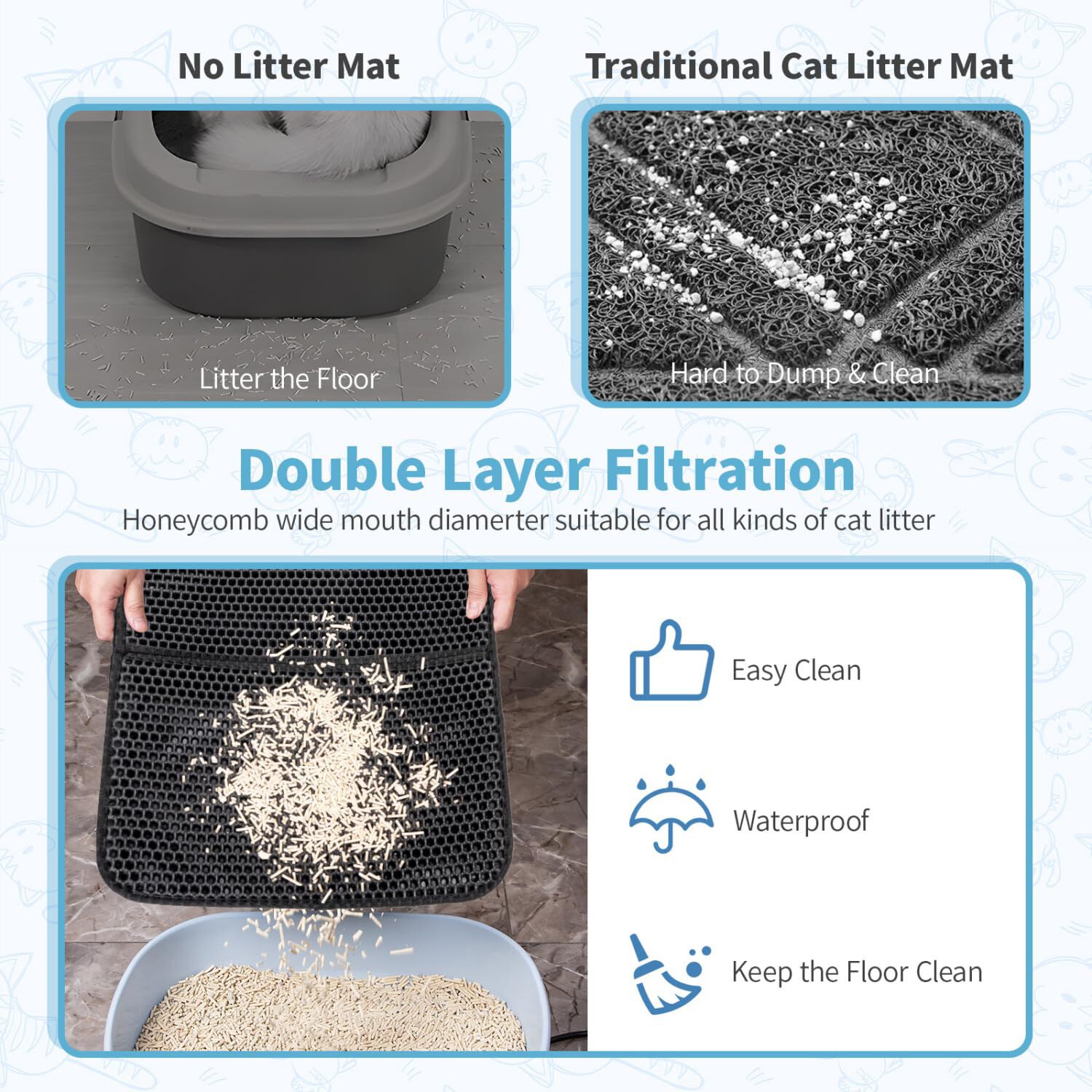 Nobleza Kit de Inicio para Gatos: Arenero de Acero Inoxidable, Alfombra Antideslizante, Arena de Tofu 2.5kg, Rascador con Sisal y Cama Lavable, , large Imagen numero 3