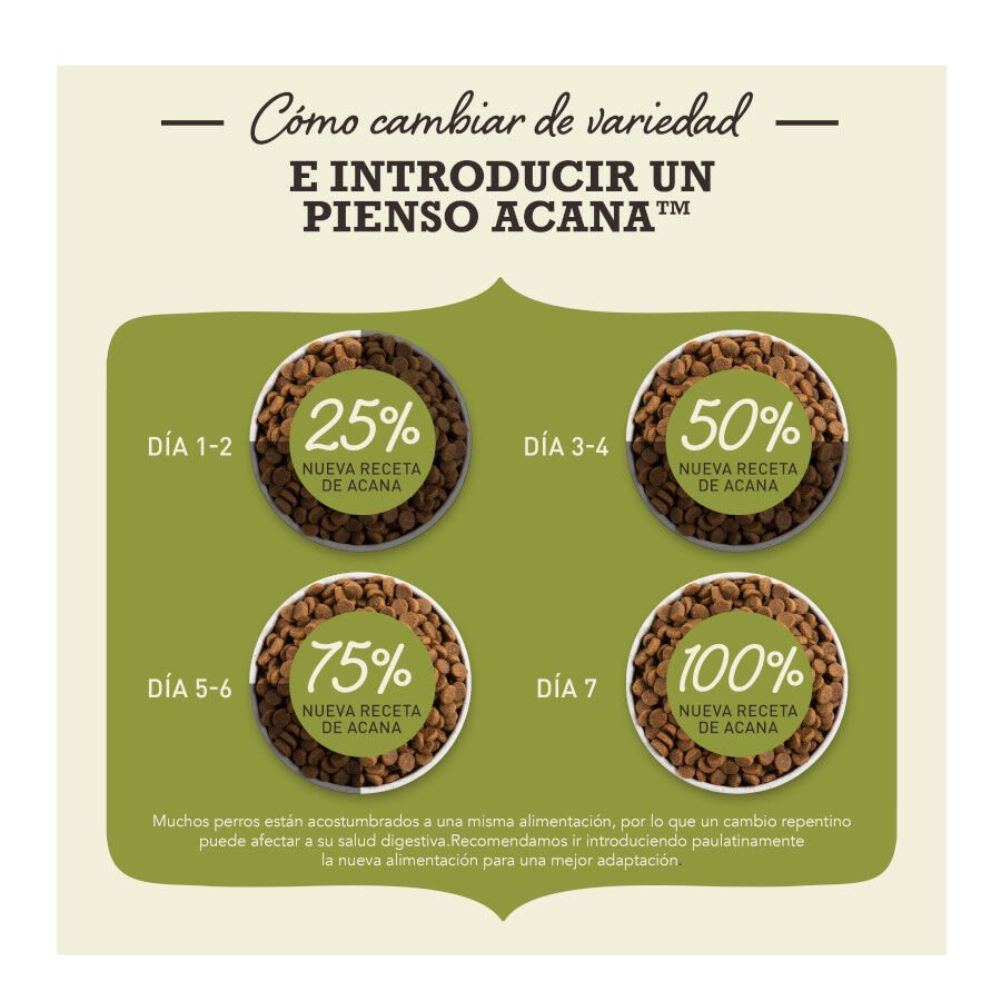 Acana Highest Protein Indoor Pollo Salmón y Trucha Pienso para gatos thumbnail