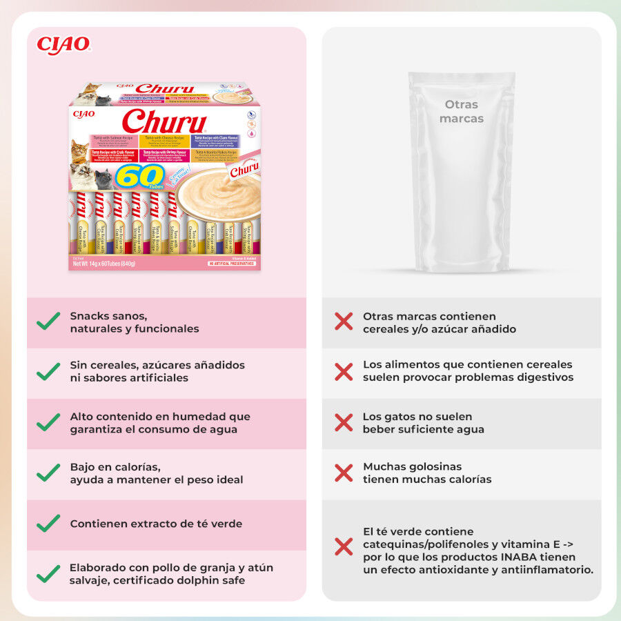 60 sobres x 14 g Churu Variedades de At&uacute;n Snack L&iacute;quido para gatos, , large Imagen numero 3