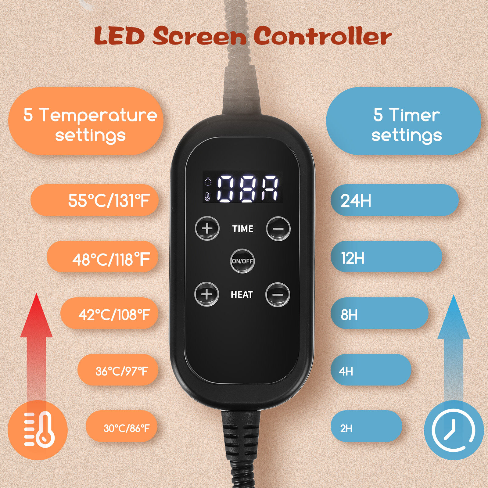 Nobleza Cama Redonda gris con Calefaccion para Gatos thumbnail