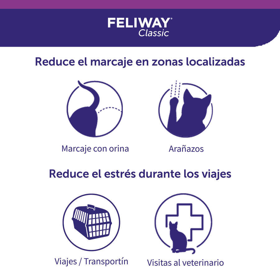 Feliway Spray tranquilizante para gatos thumbnail