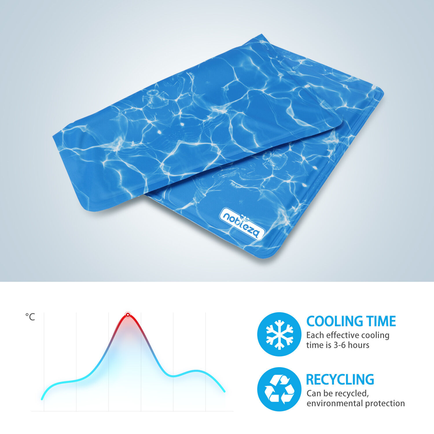 Nobleza - Alfombrilla refrescante para mascotas grandes. Auto refrigerante No t&oacute;xico. Ideal para para perros, gatos en verano. 65 * 50 cm, color azul M, , large Imagen numero 5