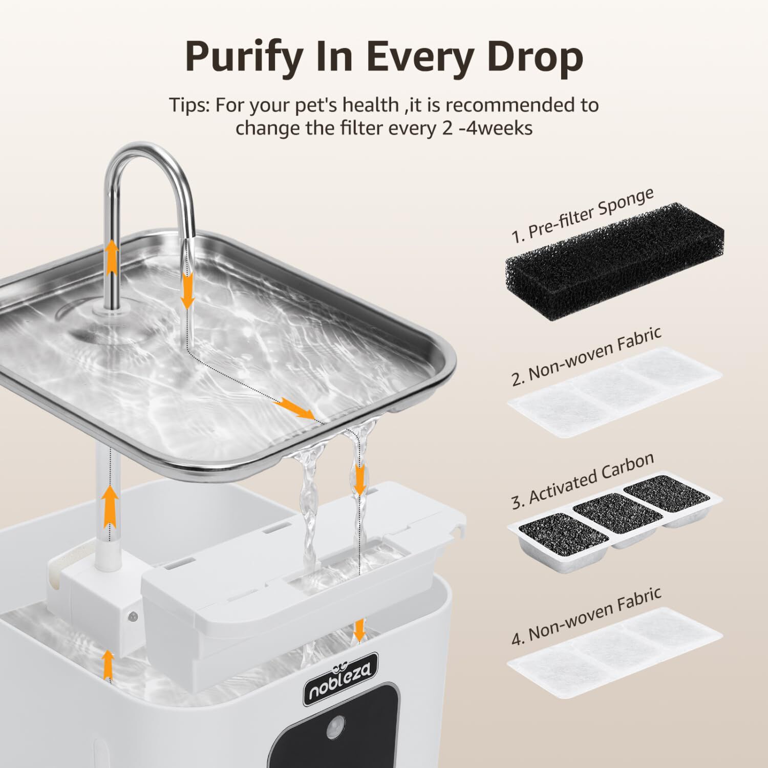 Nobleza Fuente Recargable para perros y gatos thumbnail