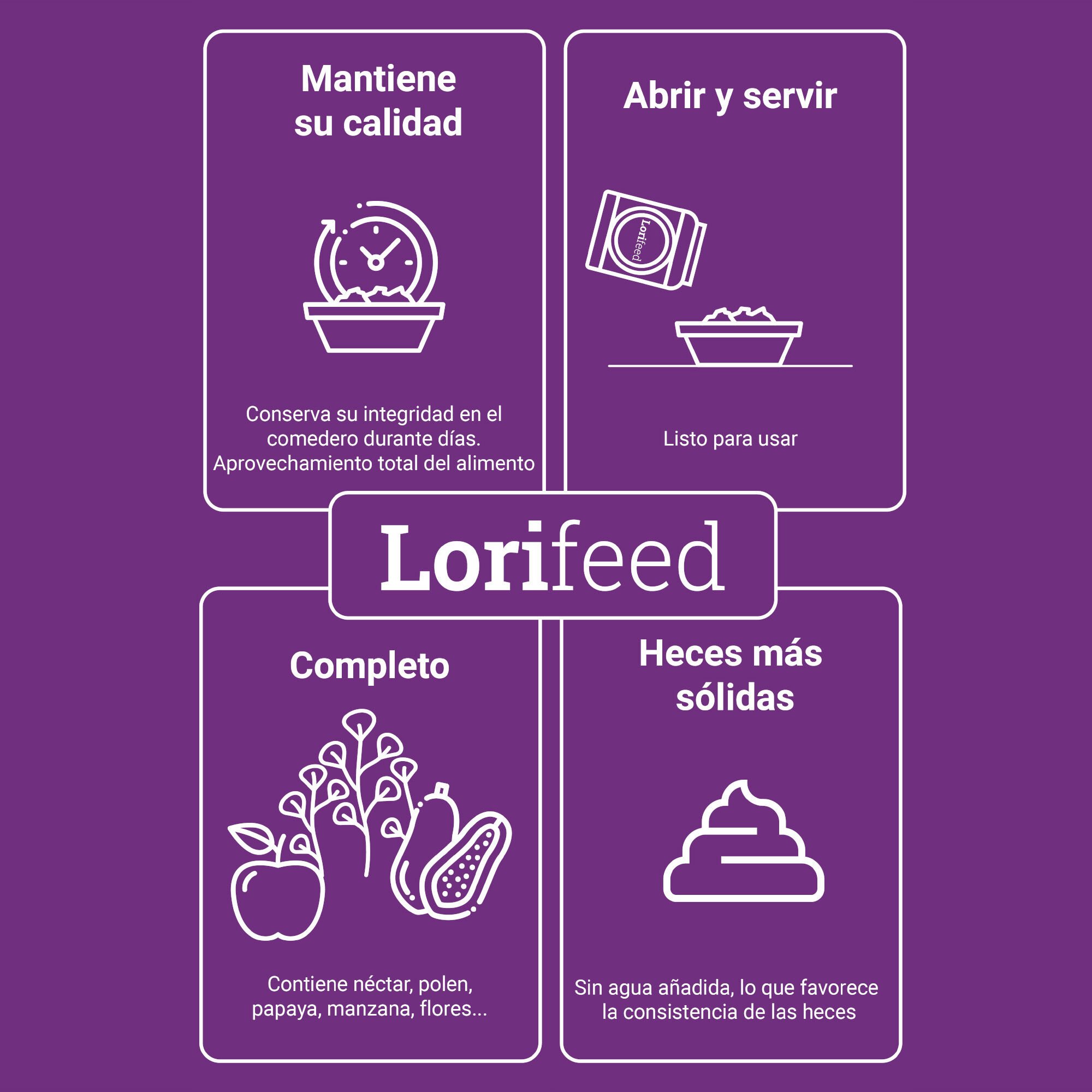 Davianfeed Lorifeed Néctar para pájaros thumbnail