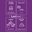 Lorifeed - Néctar Loris Completo 0,5 kg - Nutrición para Aves Nectarívoras - Composición Natural - Alta Calidad y Bienestar Digestivo - Davianfeed, , large indicador imagen numero 2